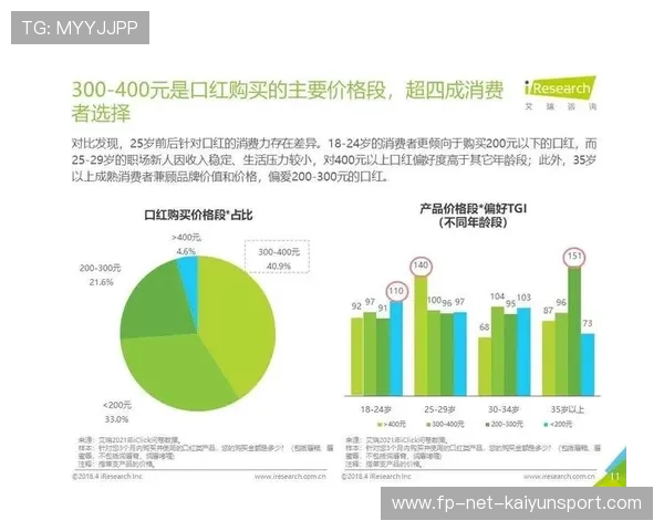 新闻中心全程追踪产品升级换代计划，持续优化用户体验